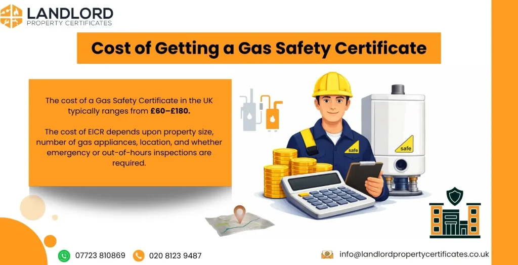 cost of gas safety certificate