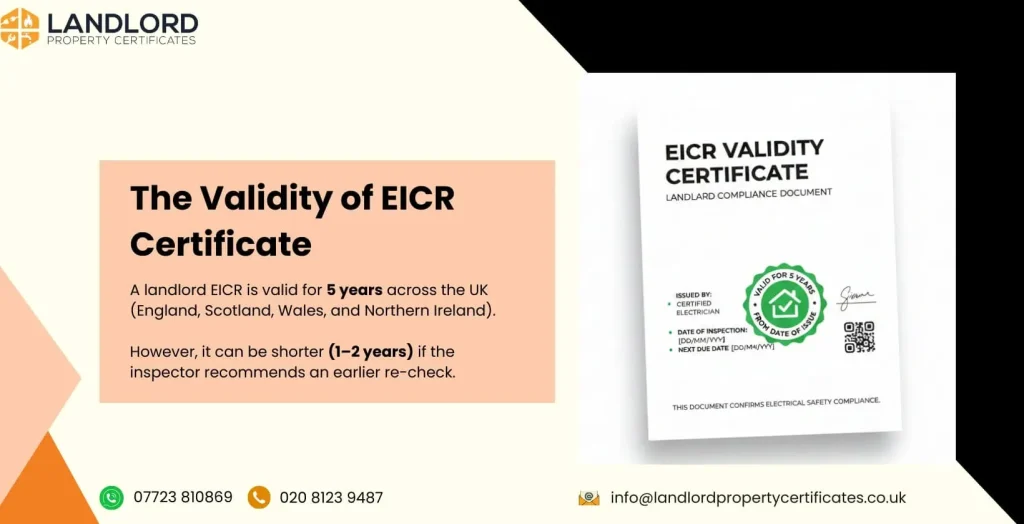 eicr validity