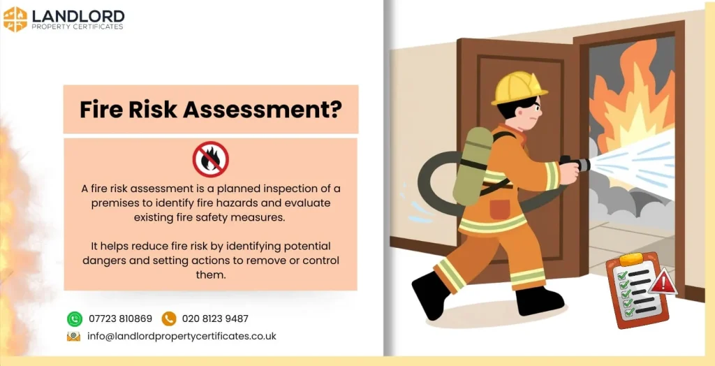 definition of fire risk assessment