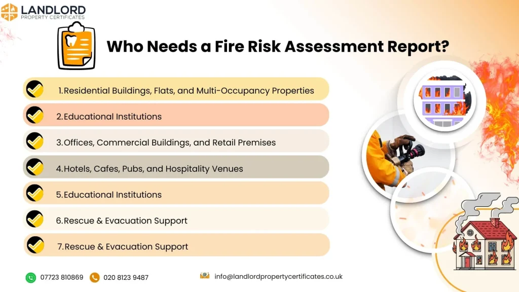 who needs fire risk assessment