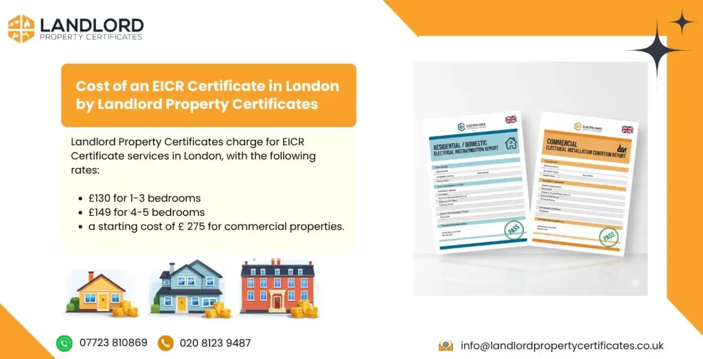 cost of an eicr certificate by landlord property certificates
