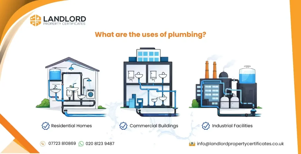 uses of plumbing