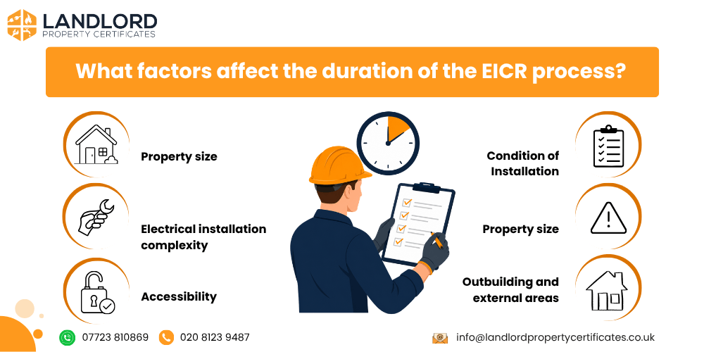 factors affect eicr duration
