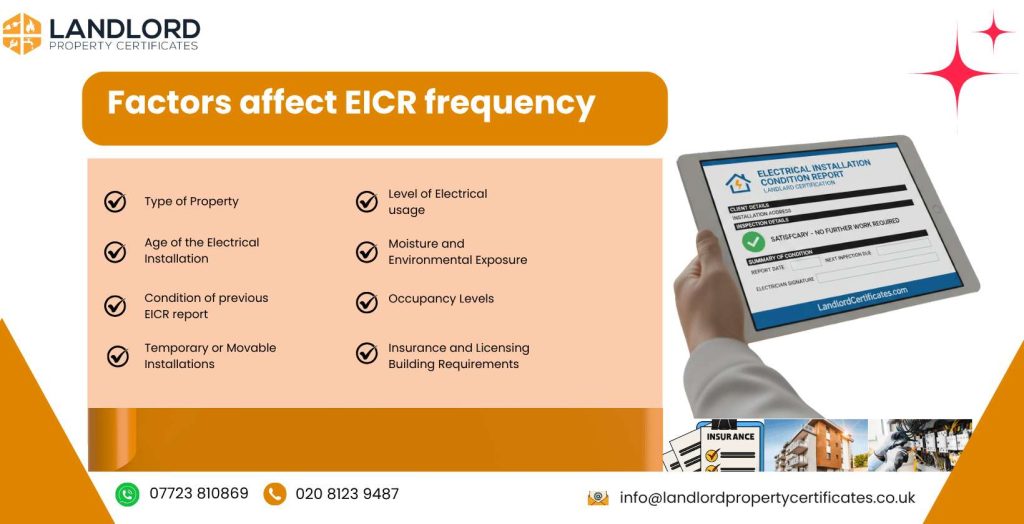 EICR Frequency: How Often Landlords Should Perform EICR? 12 factors eicr frequency