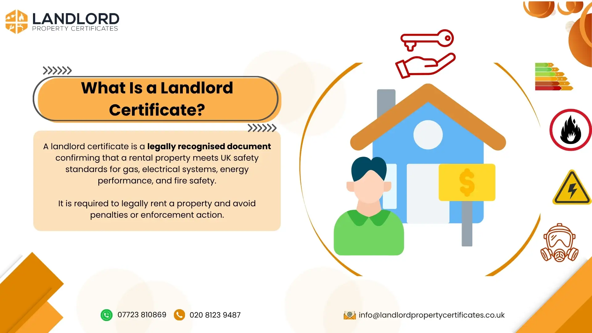 Landlord certificate