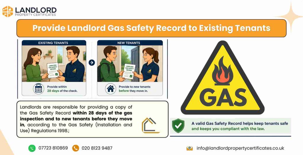 4. provide landlord gas safety record to existing tenants