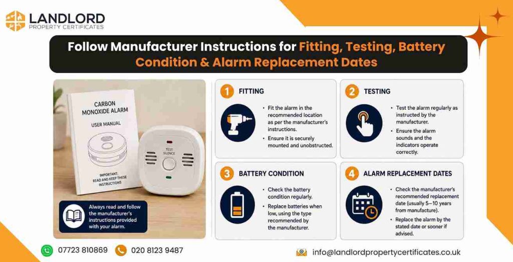 follow manufacturer instructions to ensure alarms are fitted and in good working 10 11zon