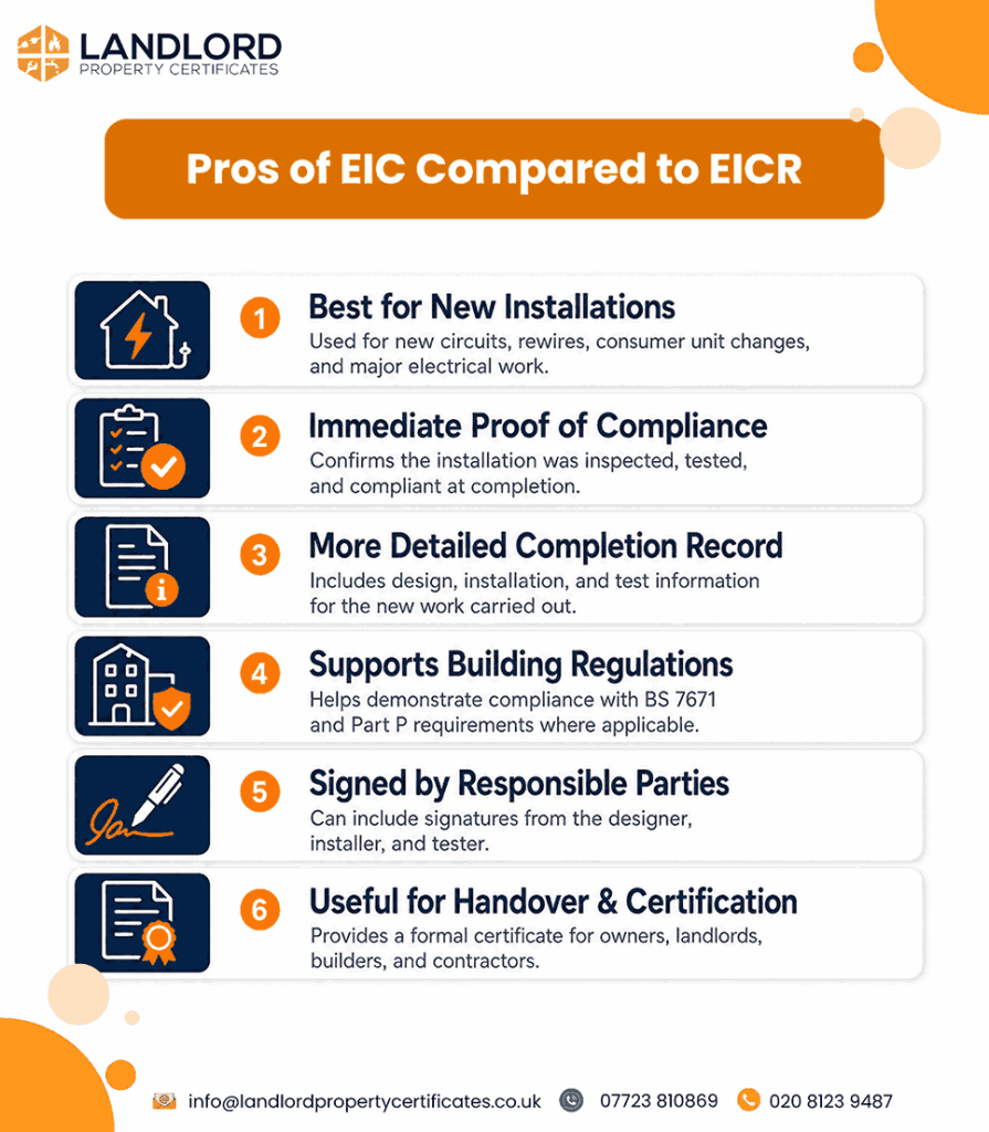 pros of eic compared to eicr