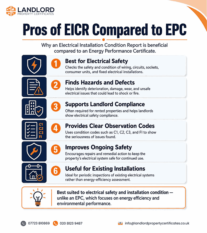 pros of eicr compared to epc