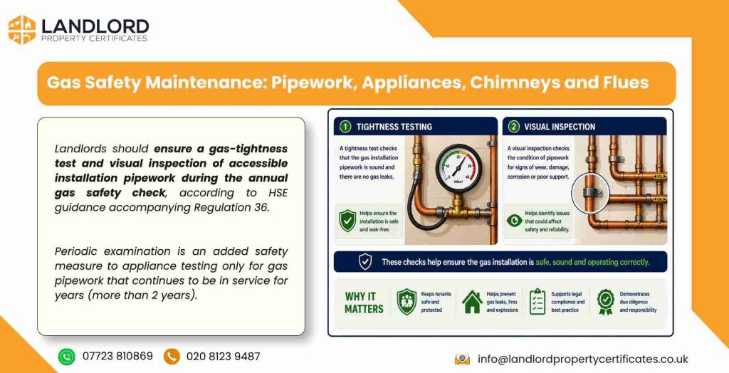 request tightness testing and visual inspection of installation