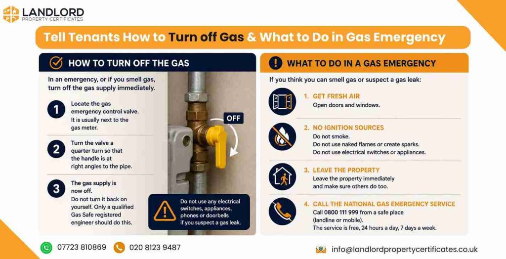 tell tenants how to turn off the gas 23 11zon