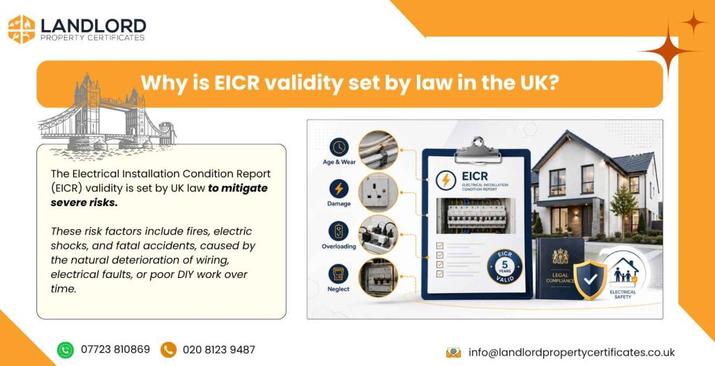 why eicr validity required 4 11zon